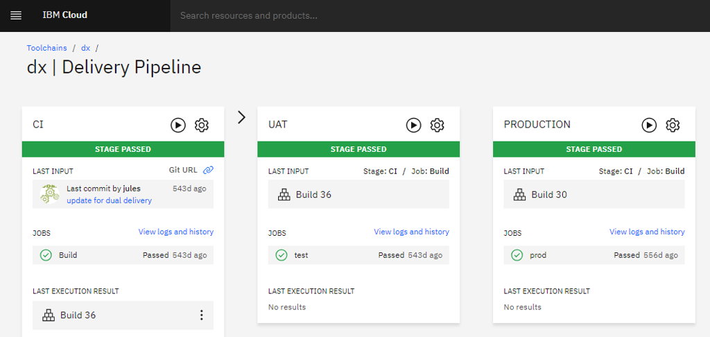Frontend UX deployment